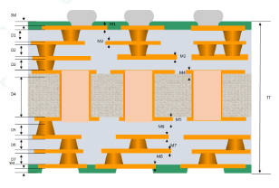 1765450840921372.jpg FCBGA11.jpg